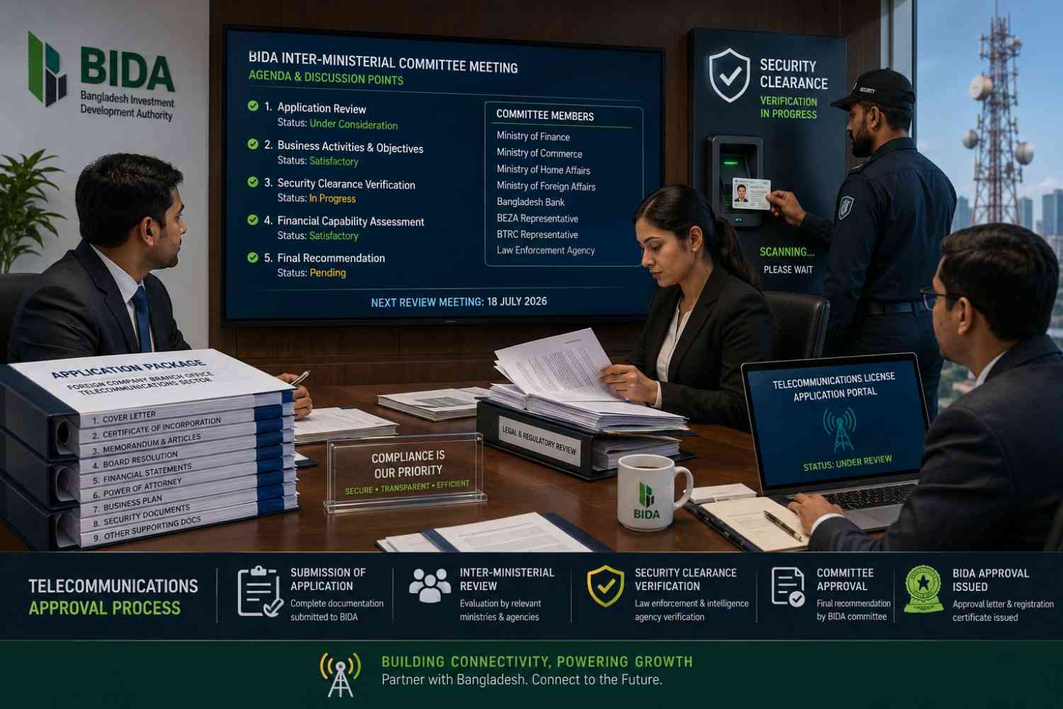 Branch Office Registration in Bangladesh